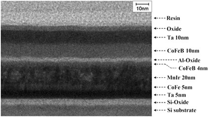 スピントンネル素子の断面TEM像